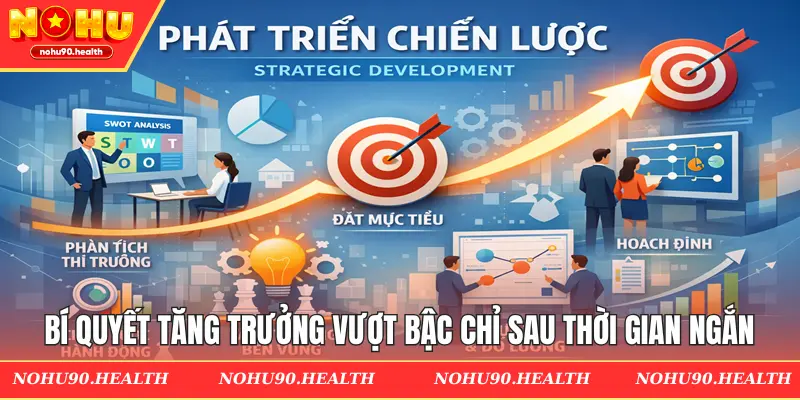 Bí quyết tăng trưởng vượt bậc chỉ sau thời gian ngắn